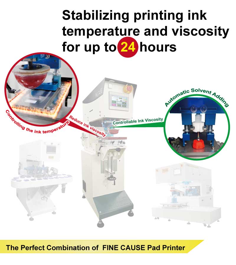 Stable printing ink temperature and viscosity for up to 24 hours
