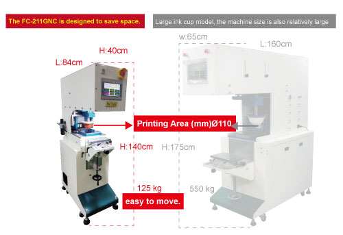 FC-211GNC Medium-Sized Single-Color Semi-Automatic Pad Printing Machine